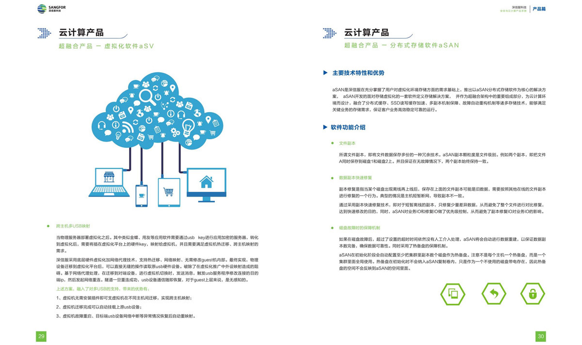 产品介绍(图15)